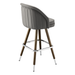 Stone Gray Channeled King bar stool featuring pronounced vertical channeling and a deeply padded upholstered seat with a sturdy wood  metal frame